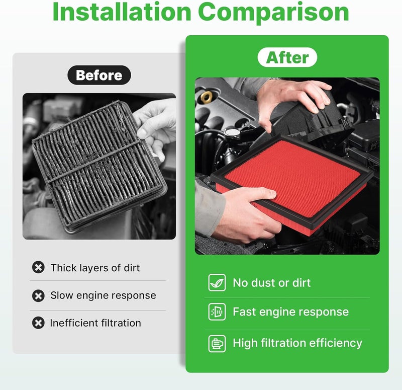 RVgolf 2PCS Engine Air Filter Fit for Subaru Ascent 19-26, Forester 19-24, Impreza 17-23, Crosstrek 18-22, Outback 20-25, WRX 22-26 (GAS Only) Air Filter Engine Filter Accessories# 16546AA16A CA12295 - Image 4
